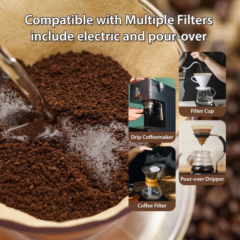 ウッドパルプ02コーンフィルター ポアオーバー 2～4カップ - Coffee Equipment Machine のレビューと価格